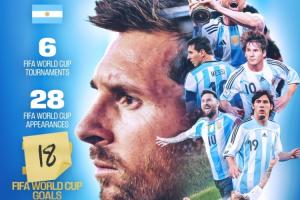 一点小巧思!FIFA官方海报更新梅西进球数,用“18”补丁盖住17配图